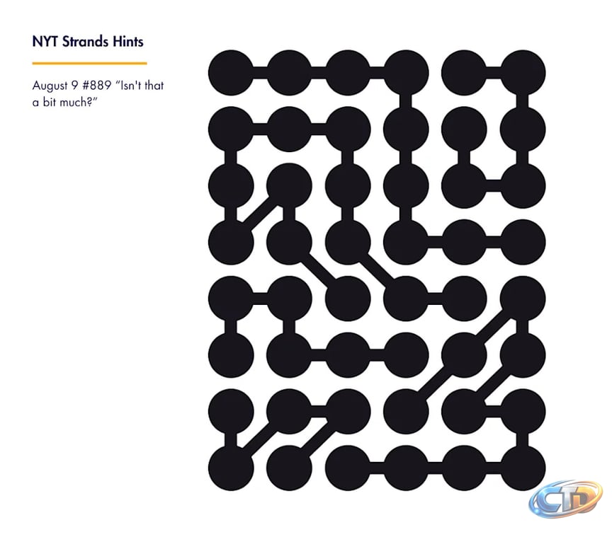 NYT Strands Hints And Daily Guide For Puzzle #889 — August 9, 2026: Tips,  Theme Clues, And Spangram Help