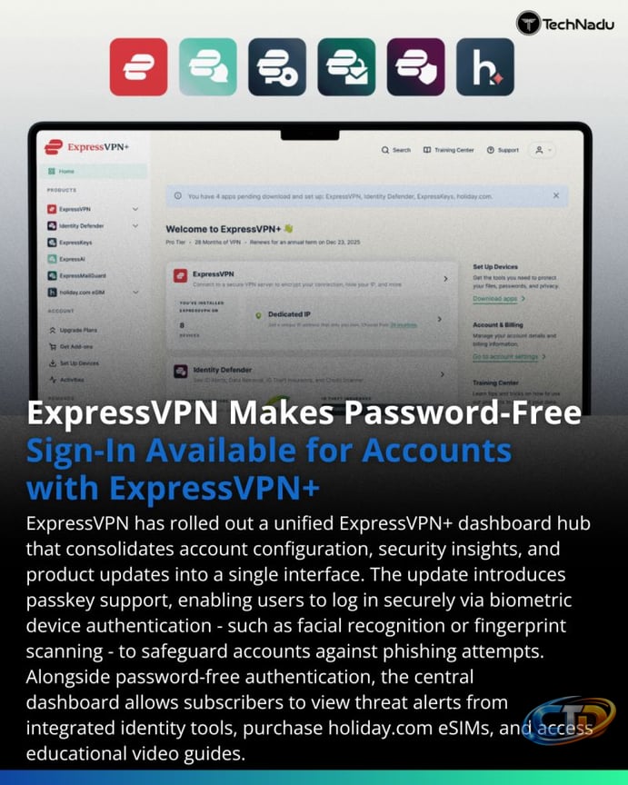 technaduvpnwatch #vpnintelligence #digitalprivacynow | TechNadu