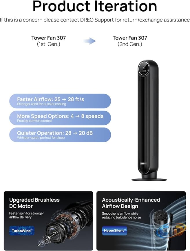 Amazon.com: DREO Tower Fan for Bedroom, 2026 Upgraded DC Motor, 28ft/s High  Velocity, 20dB Ultra Quiet Standing Fan, 8 Speeds 4 Modes, 90° Oscillating  Bladeless Fan for Indoors, Floor Fans with Remote,