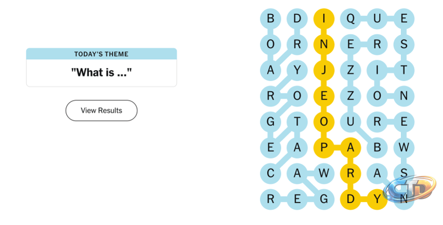 Today's NYT Strands Hints, Answers and Help for July 22 #871 - CNET