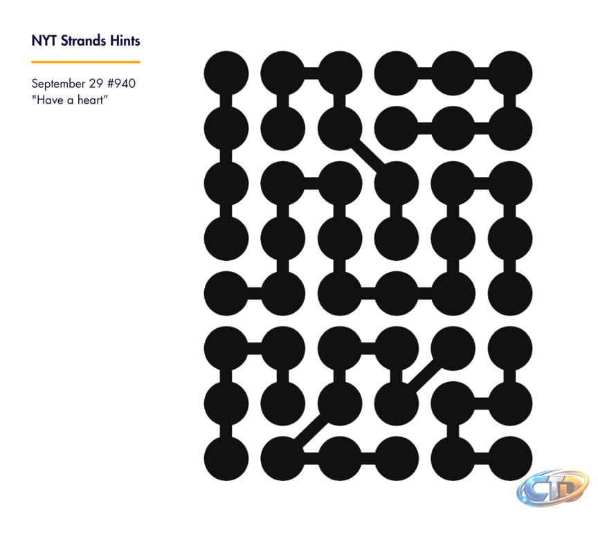 NYT Strands Hints And Daily Guide For Puzzle #940 — September 29, 2026:  Tips, Theme Clues, And Spangram Help