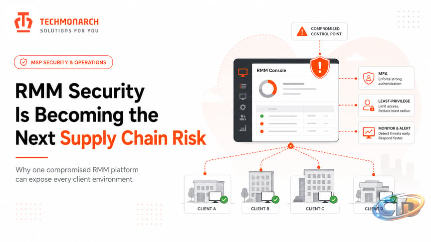 RMM Security Is Becoming the Next Supply Chain Risk - Techmonarch