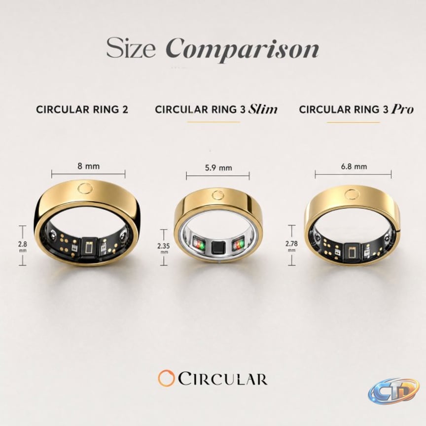Circular unveils Ring 3 series with contactless payments and on-finger  vibration alerts | TechCrunch