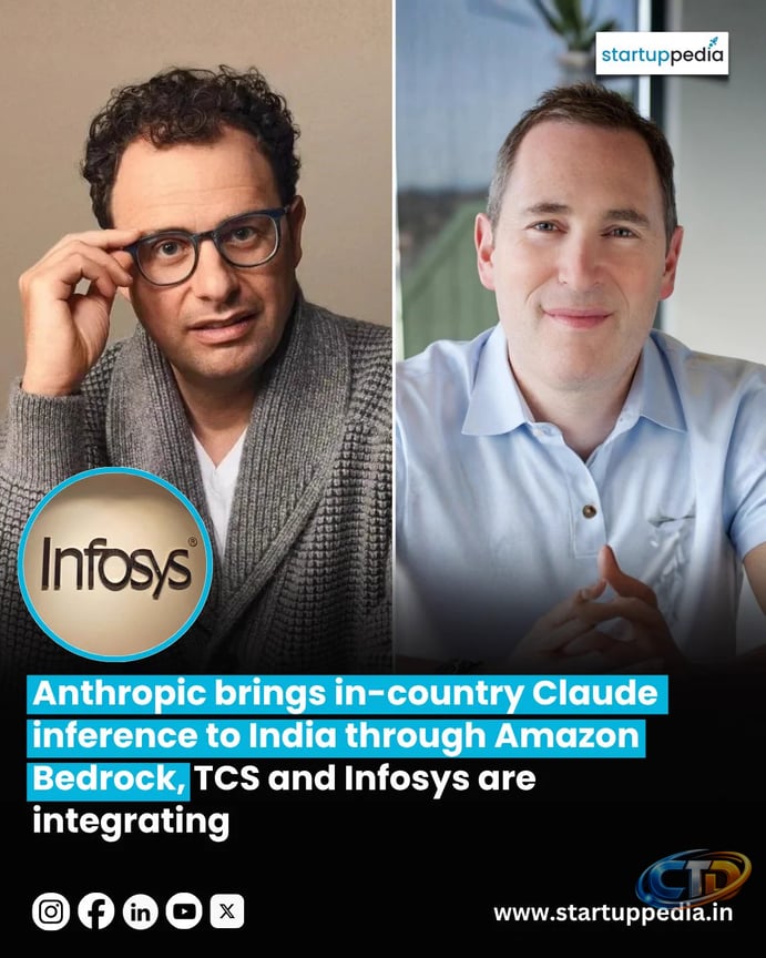 Startup Pedia on X: "Anthropic has brought in-country inference for its Claude  AI models to India through Amazon Bedrock. It would allow requests sent via  its India endpoint to be processed on