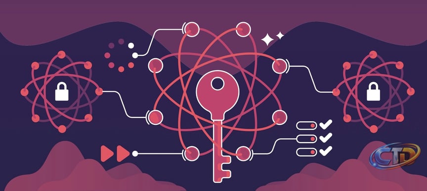Q-Day's gonna be the day... | Governance and Compliance Magazine