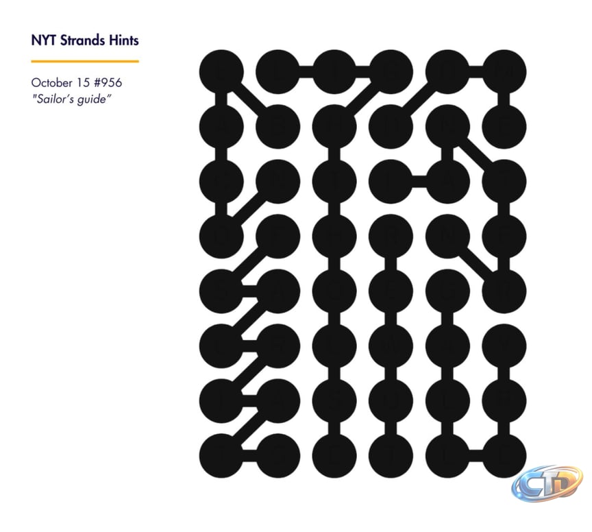 NYT Strands Hints And Daily Guide For Puzzle #956 — October 15, 2026: Tips,  Theme Clues, And Spangram Help