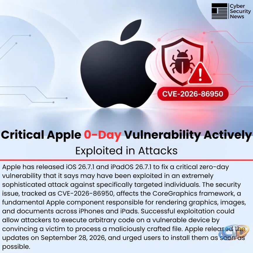 Cyber Security News on X: "🚨 Critical Apple CoreGraphics Zero-Day  Vulnerability Actively Exploited in Attacks Details:  https://t.co/vi7ImgPtPF Apple has released iOS 26.7.1 and iPadOS 26.7.1 to  fix a critical zero-day vulnerability that