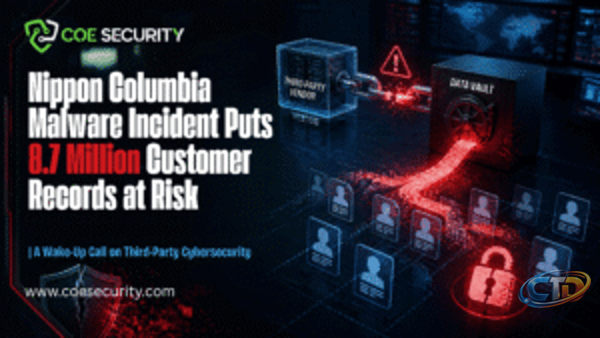 Nippon Columbia Malware Incident Puts 8.7 Million Customer Records at Risk:  A Wake Up Call on Third Party Cybersecurity - Cybersecurity | COE Security