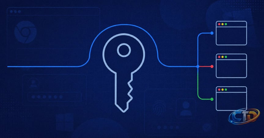 Google Password Manager Attacks Could Let Malware Hijack Passkey-Protected  Accounts