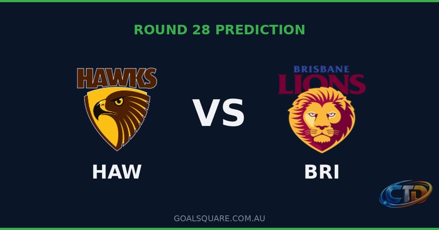 Hawthorn vs Brisbane Lions Round 28 2026: AFL Prediction & Analysis