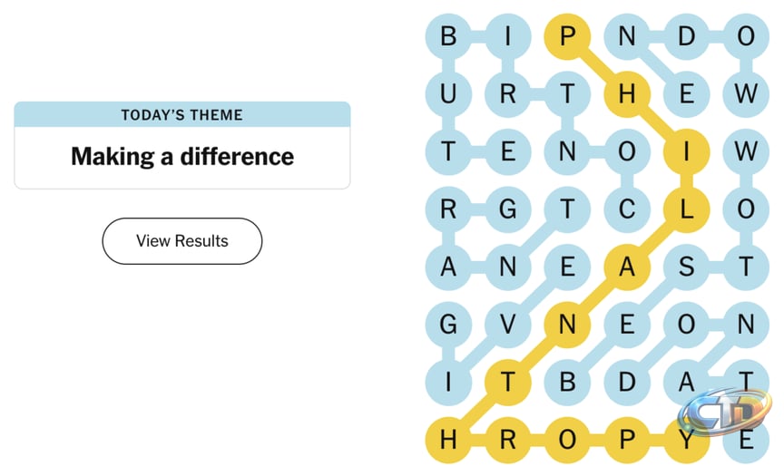 Strands NYT Hints, Spangram, and Answer for Today, August 12, 2026 |  Lifehacker