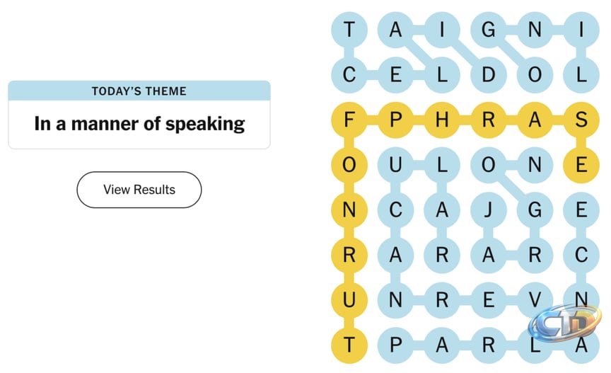 Strands NYT Hints, Spangram, and Answer for Today, October 12, 2026 |  Lifehacker