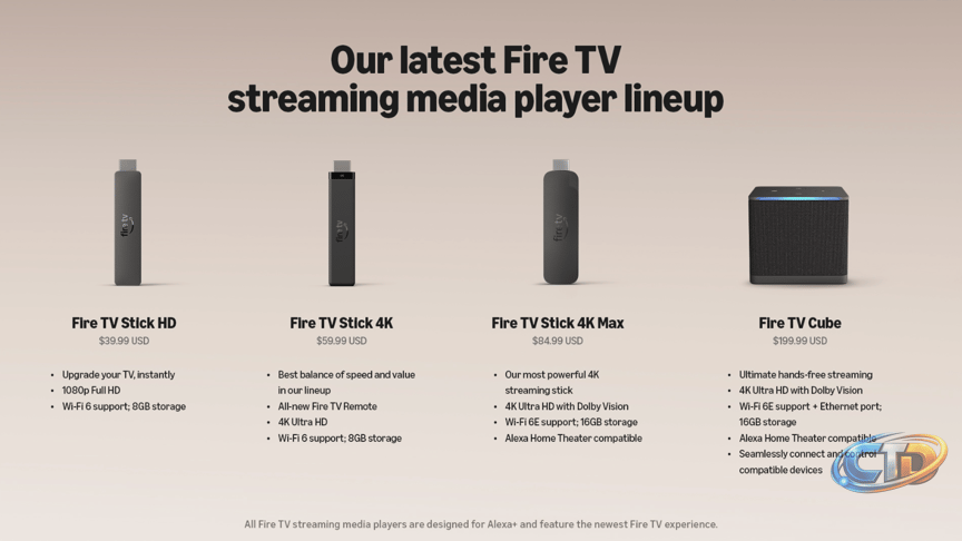 Amazon Fire introduces faster, slimmer 4K streaming stick, new remote, and  Vega 2.0