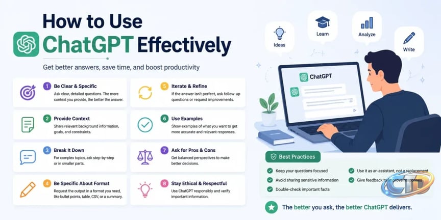 How to Use ChatGPT Effectively: A Practical 2026 Guide