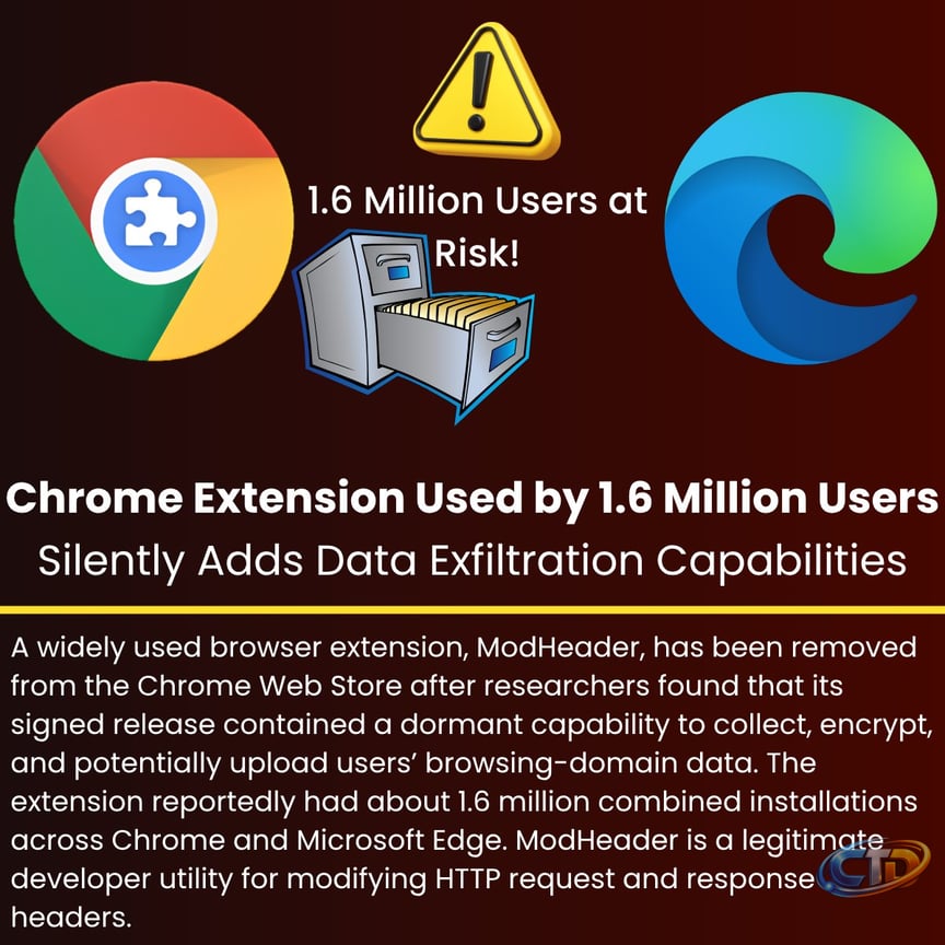 ❗️❗️A widely used browser extension, ModHeader, has been removed from the  Chrome Web Store after researchers found that its signed release contained  a dormant capability to collect, encrypt, and potentially upload users'