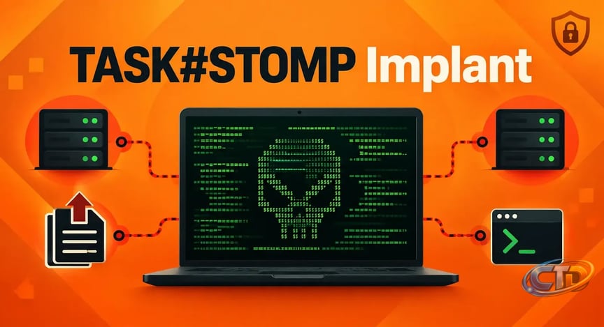 Hackers Abuse Third-Party BigCommerce App to Steal Master of Malt Customer  Data