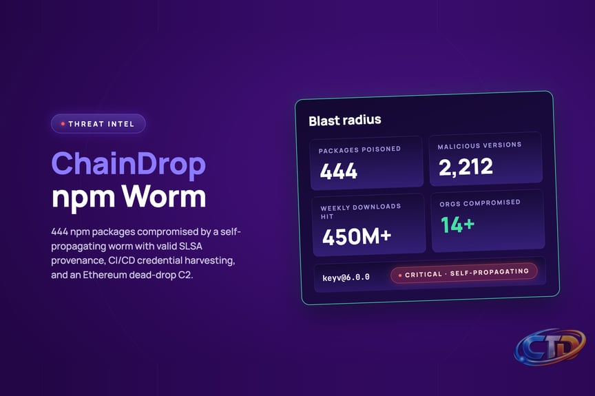 ChainDrop npm Worm: Bun-loaded CI/CD credential harvester with Ethereum  dead-drop C2 - StepSecurity