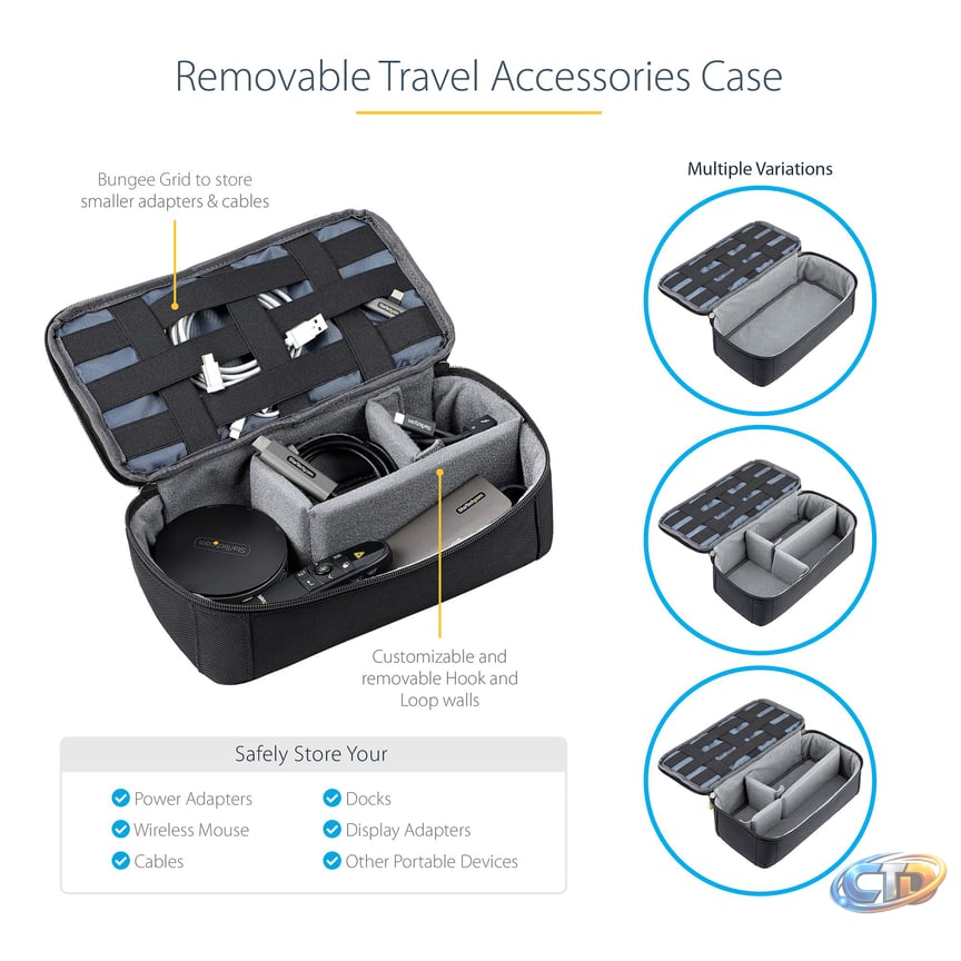 Professional IT Backpack for Work/Travel/Commute | Tablet Pocket & Laptop  Sleeve | Removable Accessory Case