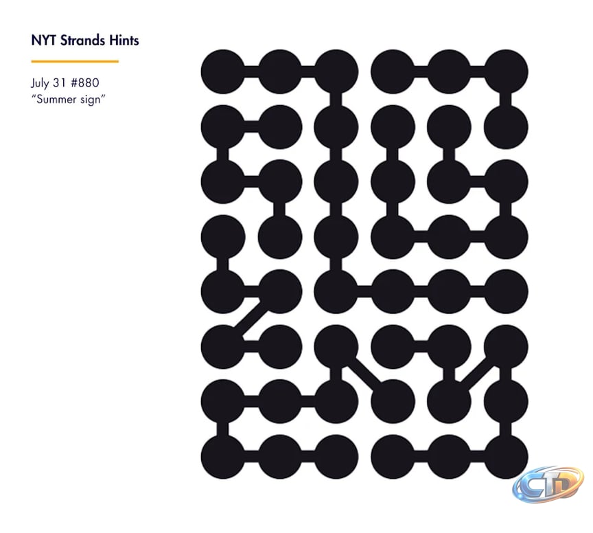 NYT Strands Hints And Daily Guide For Puzzle #880 — July 31, 2026: Tips,  Theme Clues, And Spangram Help