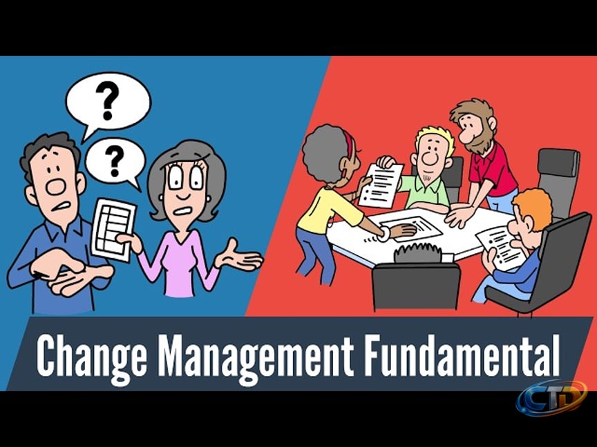 Change Management Fundamentals Explained | How to Lead Successful Change