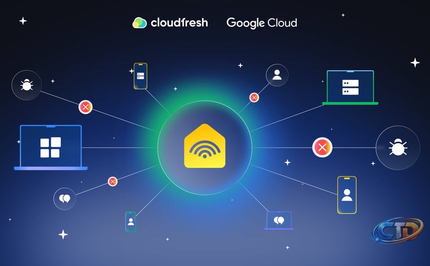 Google Breaks Up NetNut Residential Proxy Network
