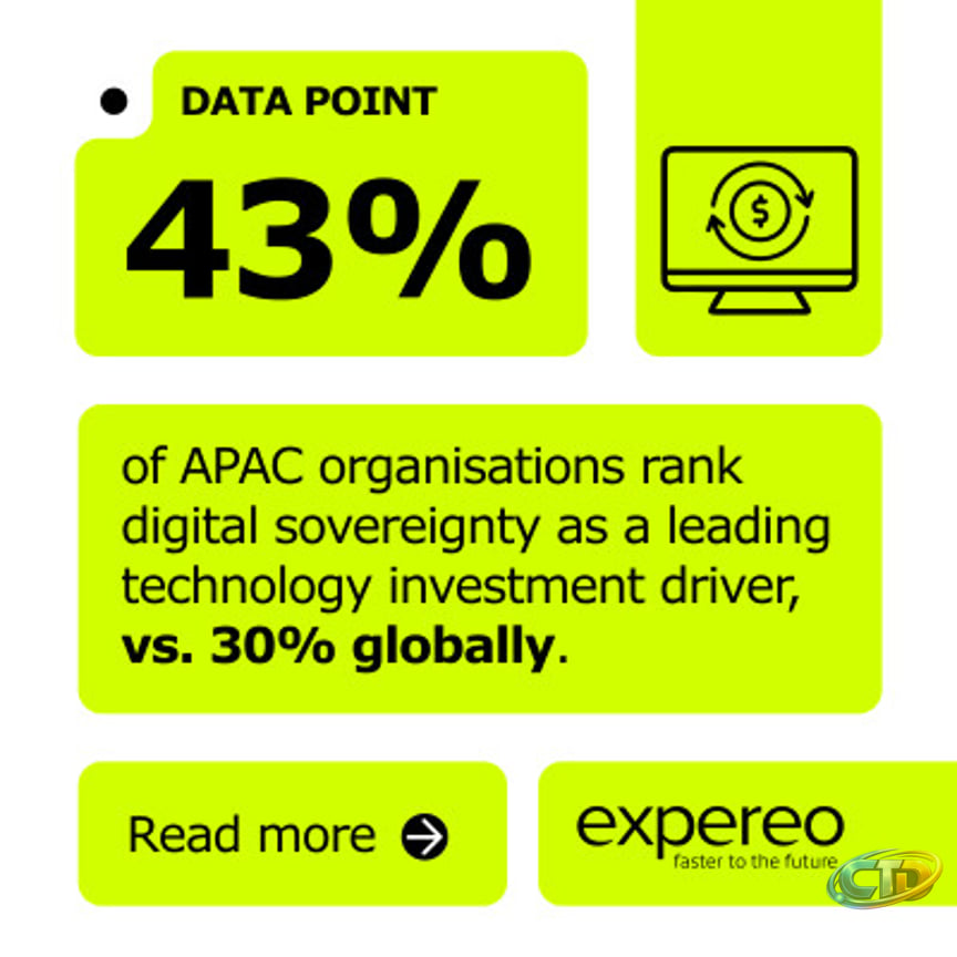 Over half of APAC businesses want greater control over strategic data in  latest digital sovereignty push, new research shows