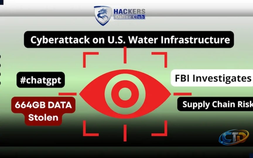 FBI Investigates Cyberattack on U.S. Water Infrastructure Supplier