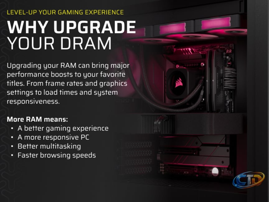 CORSAIR Vengeance RS DDR5 32GB (2 x 16GB) Up to 6000MHz AMD Intel RAM |  Desktop Gaming Memory, AMD EXPO & Intel XMP 3.0 Compatible, CL38, White,  CML32GX5M2D6000Z38W at Amazon.com