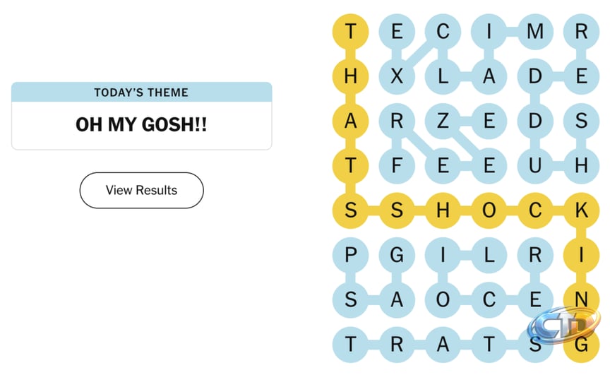 Strands NYT Hints, Spangram, and Answer for Today, September 14, 2026 |  Lifehacker