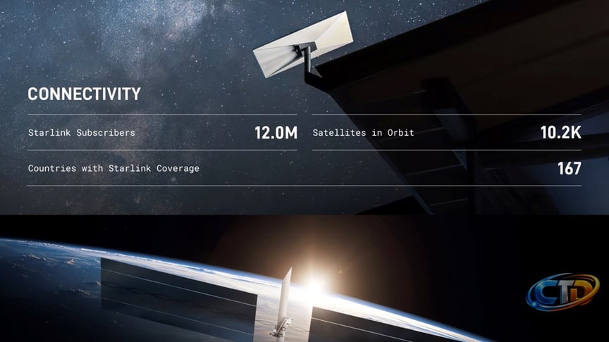 Musk's Starlink plots small cell rollout to rival US mobile operators |  TelecomTV