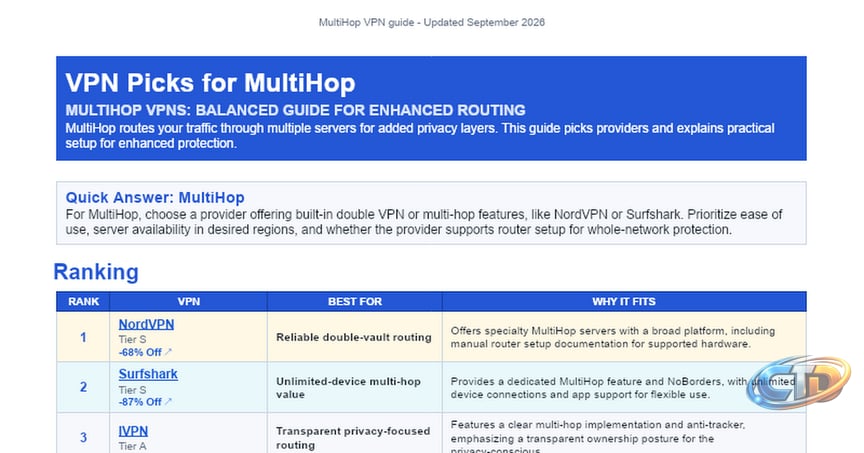 VPN Picks for MultiHop