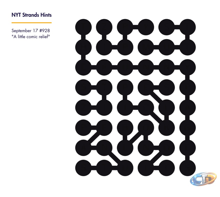 NYT Strands Hints And Daily Guide For Puzzle #929 September 17 2026 Tips  Theme Clues And Spangram Help - GameDaily