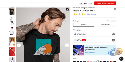 Monetize Your Brand with Print-on-Demand: A 2026 Guide