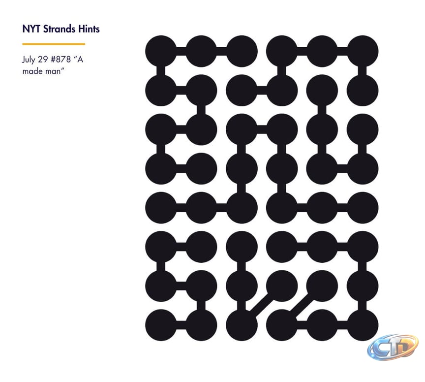 NYT Strands Hints And Daily Guide For Puzzle #878 July 29 2026 Tips Theme  Clues And Spangram Help - GameDaily