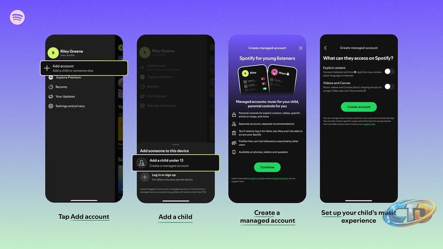 Spotify's managed accounts no longer require a Premium plan - 9to5Mac