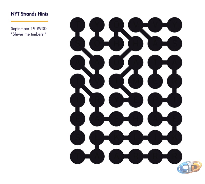 NYT Strands Hints And Daily Guide For Puzzle #930 — September 19, 2026:  Tips, Theme Clues, And Spangram Help