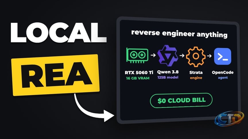 This Tiny Local AI Setup Reverse Engineered 4 Apps (Full Guide)