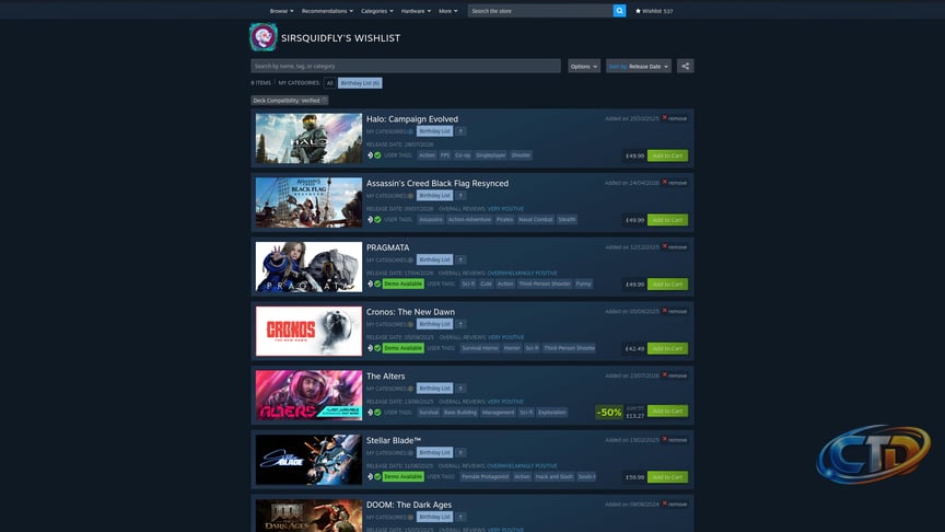 Valve give Steam Wishlist and Steam Gifts a major needed upgrade |  GamingOnLinux