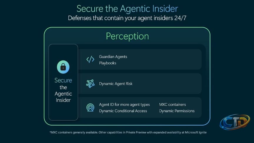 Securing the agentic insider - The Official Microsoft Blog