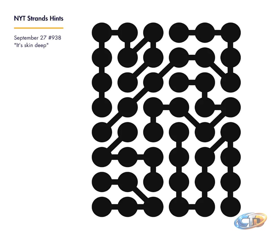NYT Strands Hints And Daily Guide For Puzzle #938 — September 27, 2026:  Tips, Theme Clues, And Spangram Help