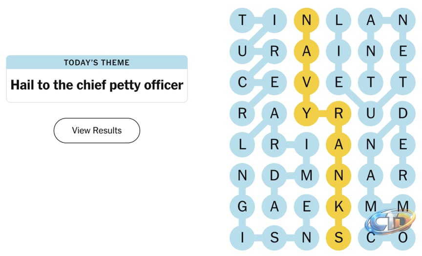 Strands NYT Hints, Spangram, and Answer for Today, July 23, 2026 |  Lifehacker