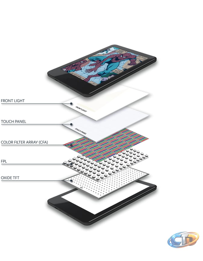 E Ink Launches Latest Version of Color ePaper Platform, E Ink Kaleido™ 4