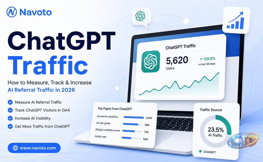 ChatGPT Traffic: Measure, Track & Increase AI Referral Traffic