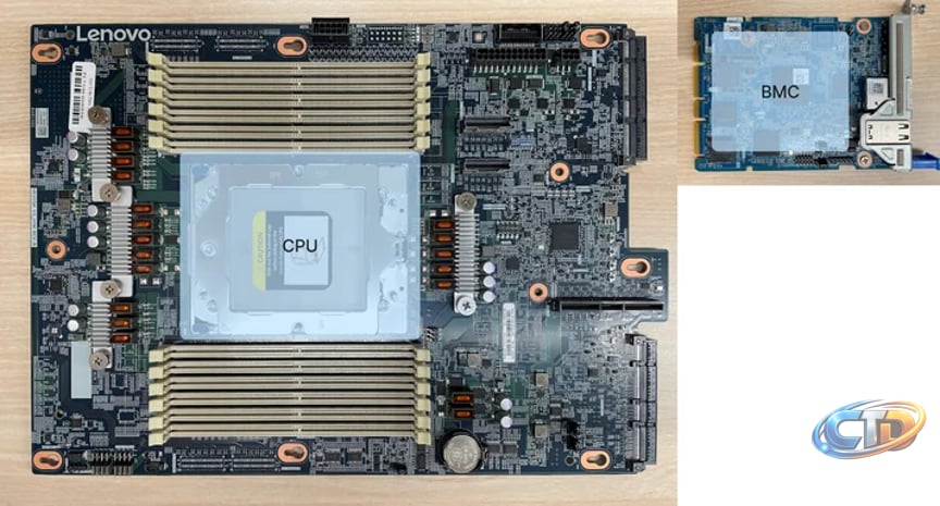 Introducing the Project Argus Datacenter-ready Secure Control Module design  specification | The Cloudflare Blog