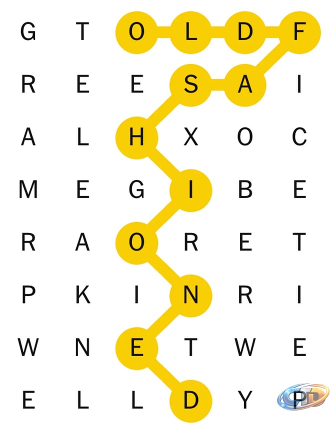 NYT Strands Hint Today: Sunday, October 11 Spangram And Answers