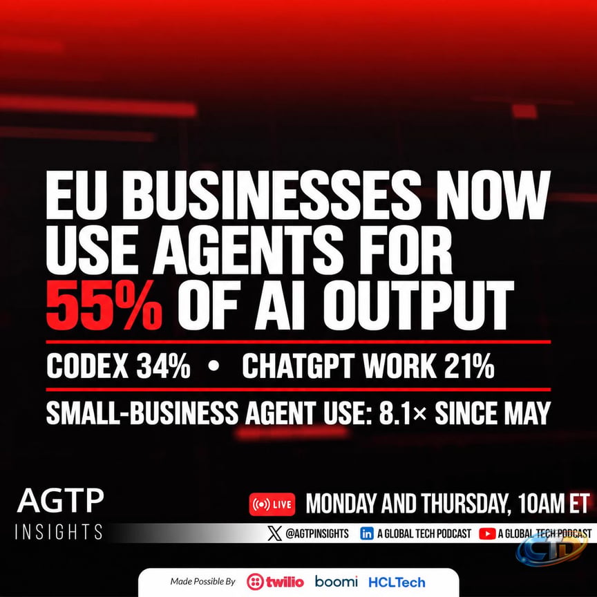 AGTP on X: "OpenAI just reported that AI agents now make up over half of AI  use among its EU business customers. Here's what you need to know. OpenAI's  Economic Research report
