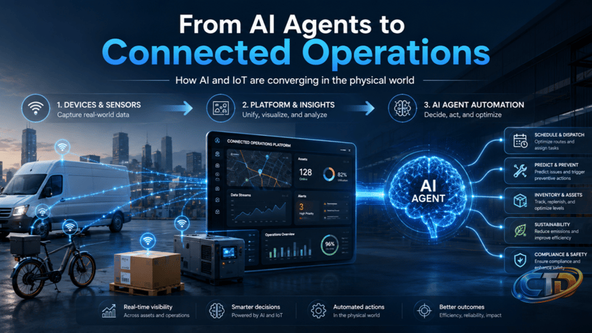 From AI Agents to Connected Operations: Where AI and IoT May Be Converging