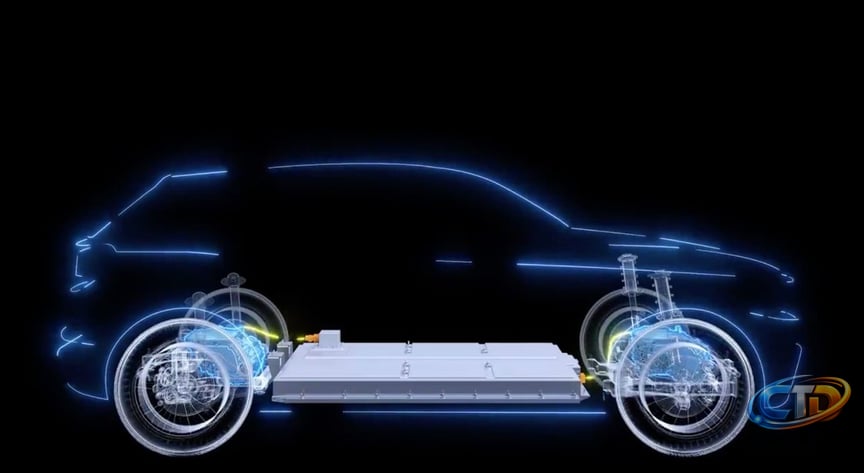 Breakthrough in EV Battery Tech: Semi-Solid-State with 620-Mile Range