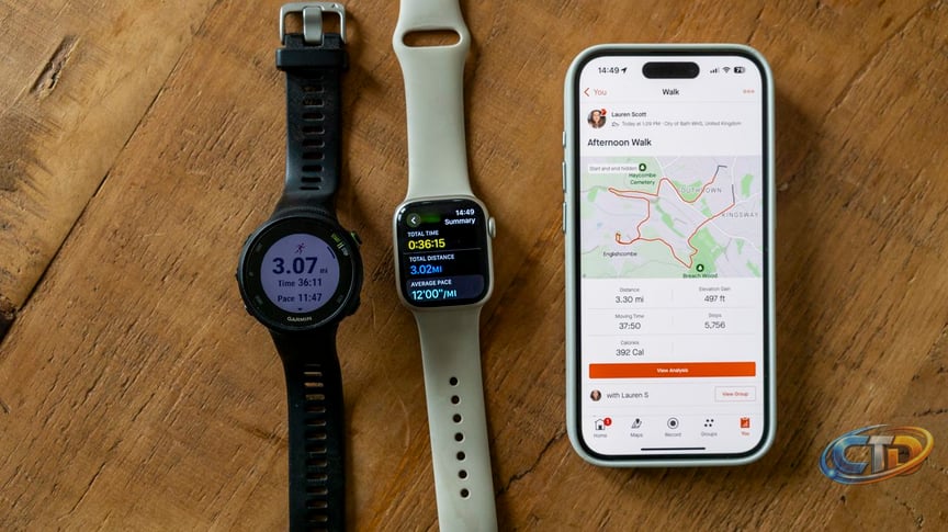 Strava's Ongoing Privacy Issues: Military Data Exposed Again