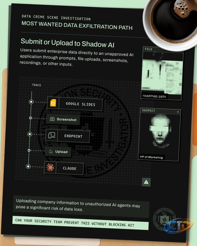 CASE #2: Submit or Upload to Shadow AI A VP of Marketing takes a screenshot  of a confidential product roadmap. They upload it to their personal Claude  account and ask: Summarize the